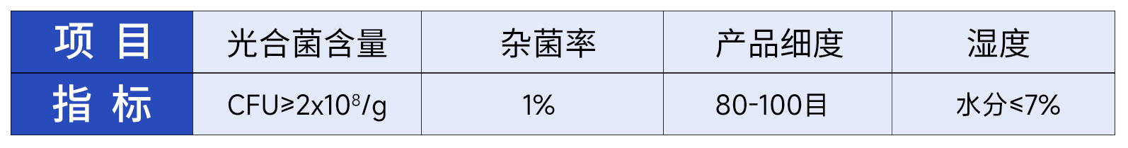 成分表格.jpg