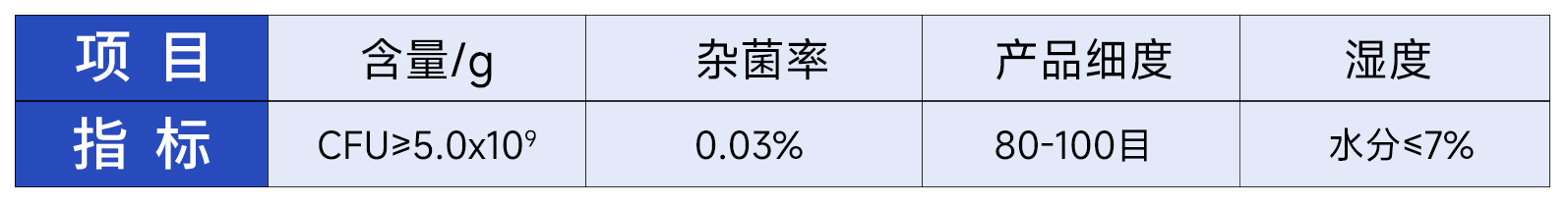 成分表格.jpg