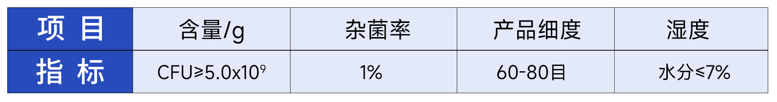 成分表格.jpg