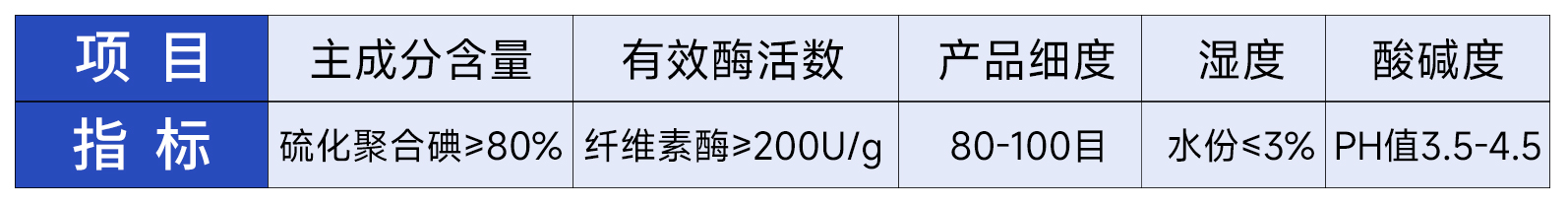 成分表格.jpg
